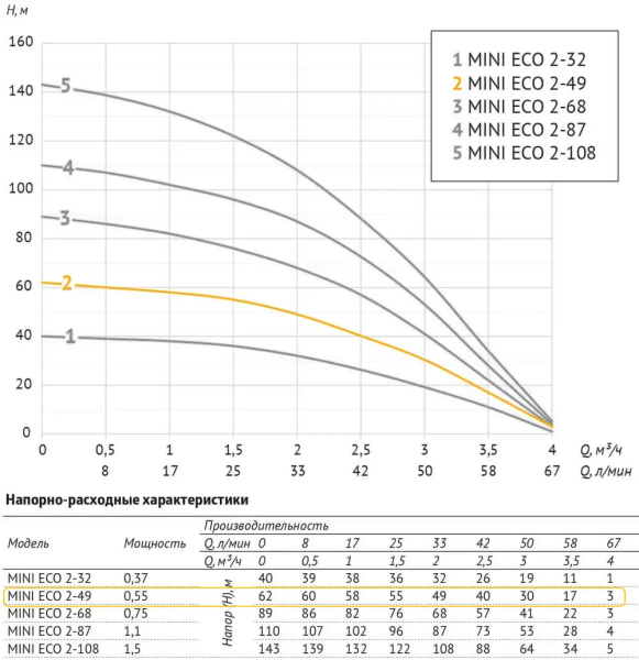9yfugrtrdnttdl0bmep4mif1bpfii30p