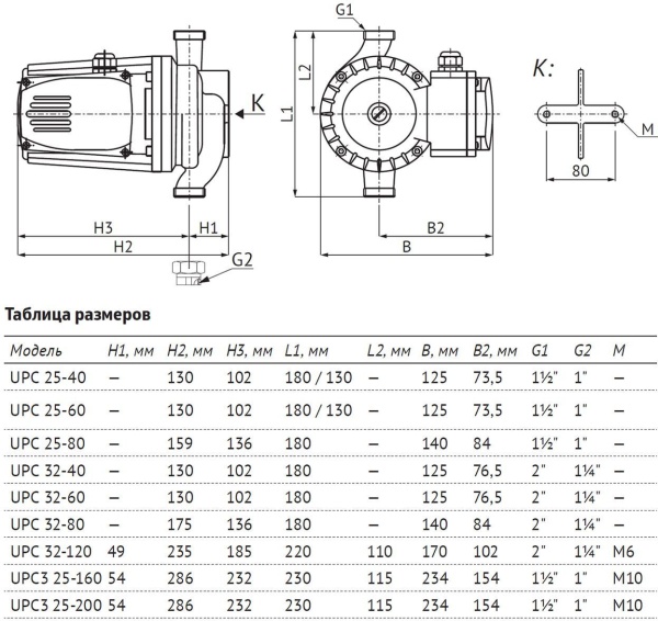 l3fr9gv8spctqmkhznt5qkm2ot7vxibk