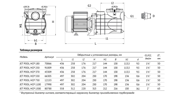 s2mj2gr857jk28zk3k006fkezfd7t0gc