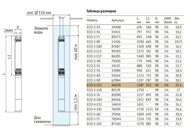 pitr4g7l2yjbzzi7vymdx2rzsrxr94s2