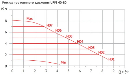 rfo2zhvdenegh8633mds82xntnv5b1v9
