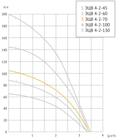 hxrf5i1cawa2yg30ffpjjxk6vsxsgyln