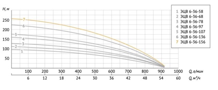 fu4b7xxrnpku5z597tg85scb0shd9g7v