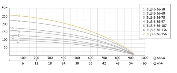 fu4b7xxrnpku5z597tg85scb0shd9g7v