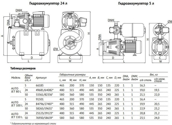 rb3covqeyj02psmvjx3a9xhvbgp316h9