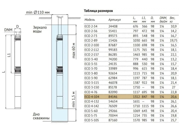 rytg5i772fkhp04tept6s8hr09mbsify