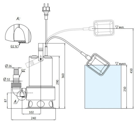 gawrcl9g0vk9lql1ouyyykfthekvfiqg