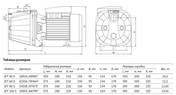 размеры_JET_S
