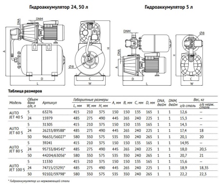 p4yd95xmxx7v1xpvvukea4dxevw3fm03