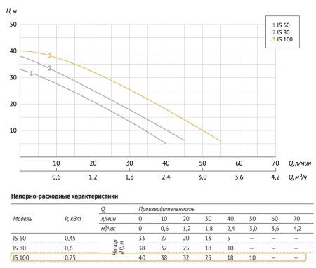 abbuedja3nwb4l1gz0qntwu0sc3rp2s4
