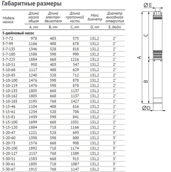 0foxealx0r3r2n410r98ua1zkb3x2u89
