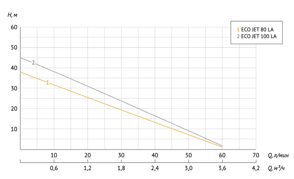 l01g8s54qru3m57sq75dl2ji27tk17q0