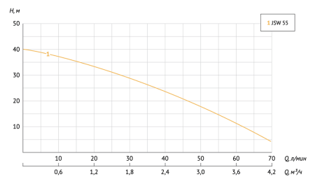 3qcgekf149dcmqh43w6dpa2sqsgm37jo