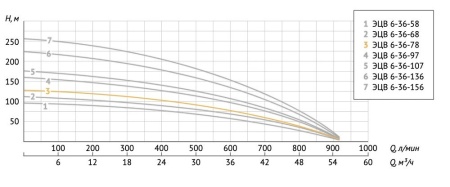 d3qj1aeg207fzt7ati2uy4yk548s4732