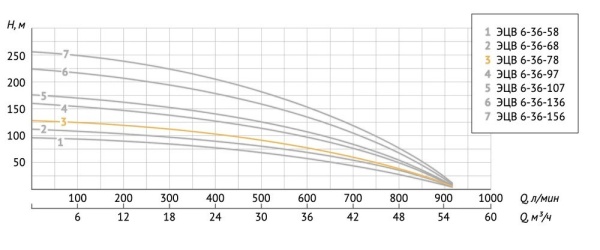 d3qj1aeg207fzt7ati2uy4yk548s4732