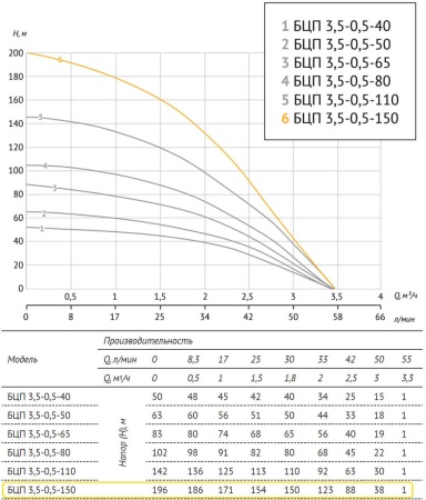 u9ql9q0eeg7xyexo5tqu19lhyac4515m
