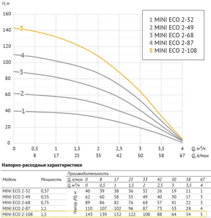 au5sxyxk0n2a4dc9zbfd6pukke2156lb