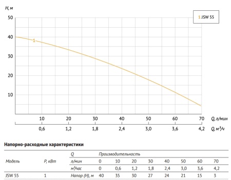 b1v3ynr7gvsdueixrumjzi386hggd0dv