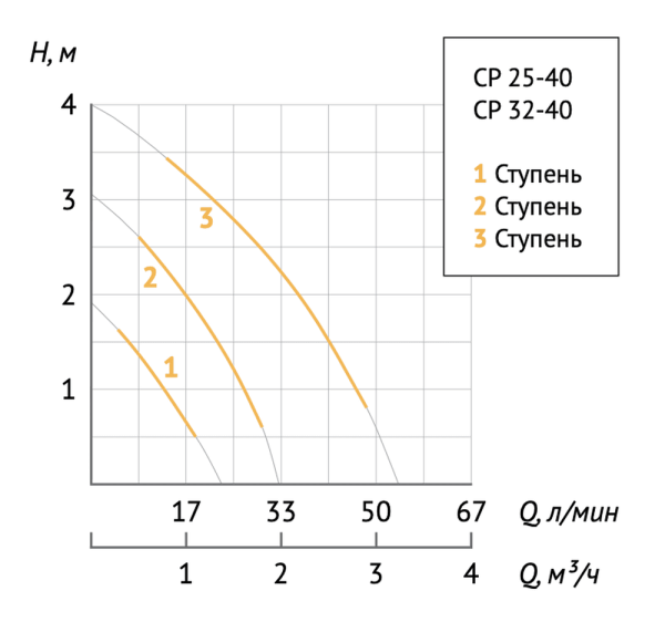 n7isr0c0zd1dwz9v2q1vprvnv56pc5uo