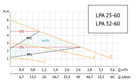 mi1avfagn2aqmjyox13xrm31ofo9rojh