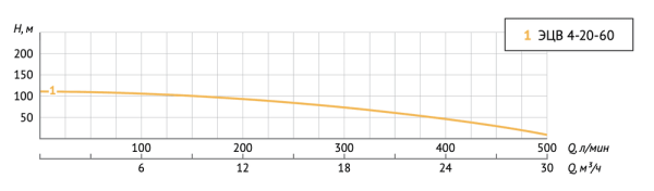 hb3wcru461tguu37cifrrwzmk1wl3zfg