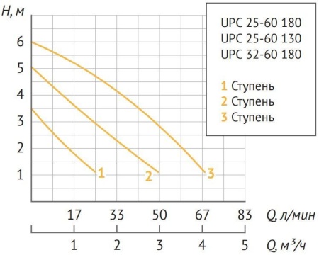 ug6bxf0a9izrqu7bhxd1fhdnfg8dhnrn