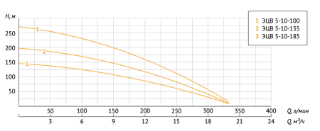 3t1lceacs27lbvns10w0n946zhwnksxw