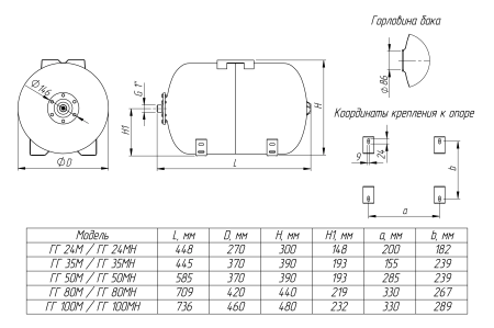 pcphfsc2s3yqsp2z3axyarqj272x80jo