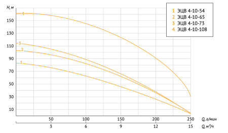 upw33akh7h22wi8gdktuyksgucpeqq5d