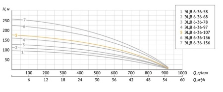 1tn9q8s42z3j0hu9lbq0l8ma7fboo66v