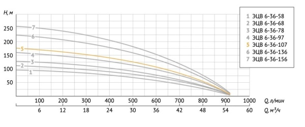 1tn9q8s42z3j0hu9lbq0l8ma7fboo66v