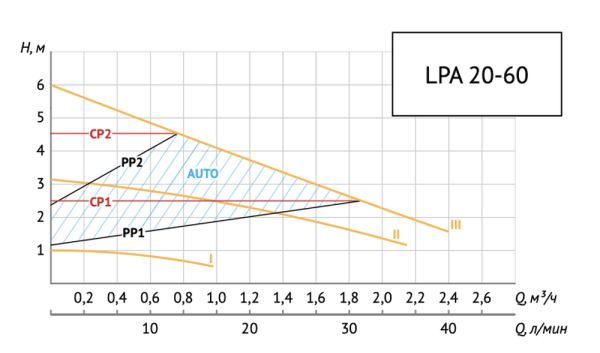 ru7uhperqzop7fe6asgqf1l6gnan1p5v