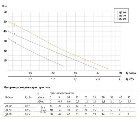 mb28g9156dy5a9d6a95x47iy2v9vy6v3