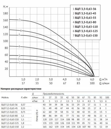 c32mjyg5m1o280c1w81vr918tbdo2db0