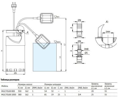 tnnm8bqtxr8fc1vfa7s49nrq096xyaik