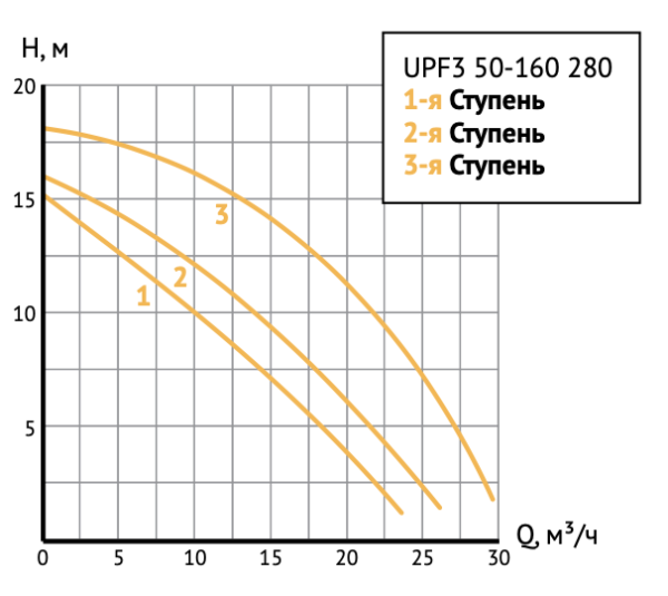 eanmktdh3k236fseubd00pd3pp658rlw