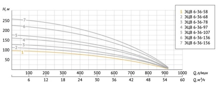 roi3htngra22cp5mv6cnwjlosncvzj32