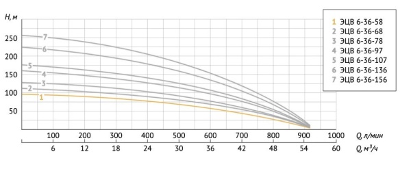 roi3htngra22cp5mv6cnwjlosncvzj32