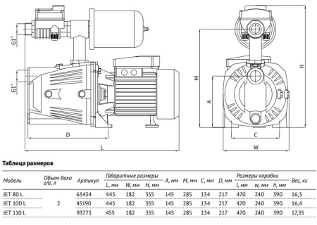 88bo8p0hfgspi2sox712amawtcgsm45v