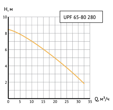 76ts1nrjjfbvmh5qja4c1vz6y0hmt214