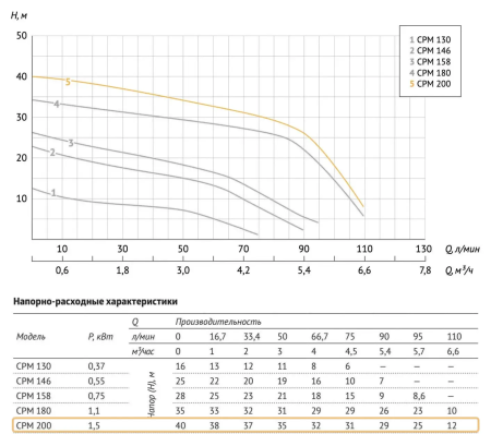 c7mtor1n1iy54k2j4npxwoos97qb8cd6