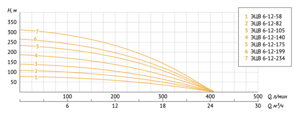 67zq0whbc1aljbp26iphrae4fpq04pq5
