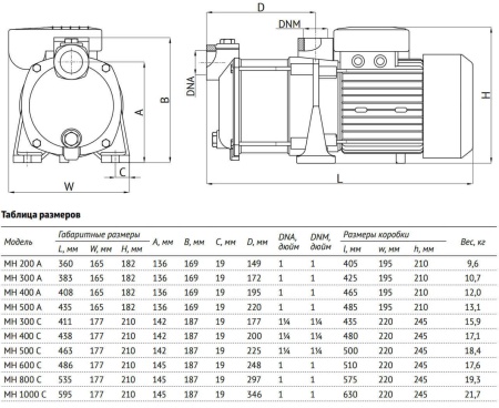 whzay27kn7le9arogctupgrs6p4qaldp