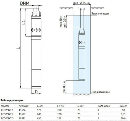 размеры_акваробот_eco_vint