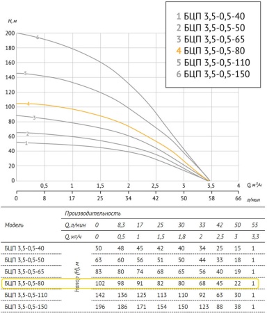 e203mn79hvubs6df7f784cjiudnt9sxi