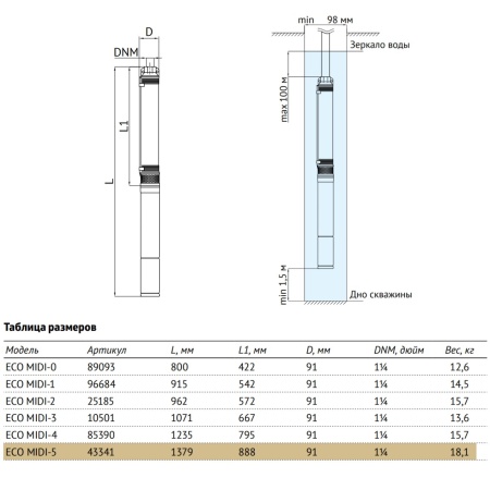 ssa35x84che3k4v5y5qxz1voxs9f3qel