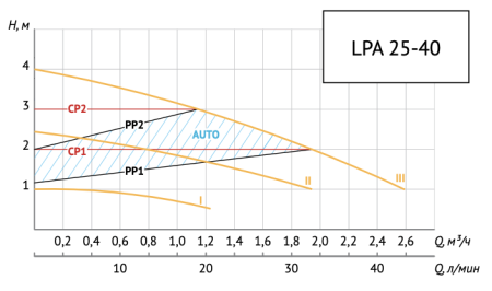 c4j24bmwraisgcm6e1f34t9yb2gnjs4g