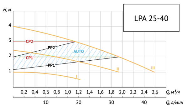 c4j24bmwraisgcm6e1f34t9yb2gnjs4g