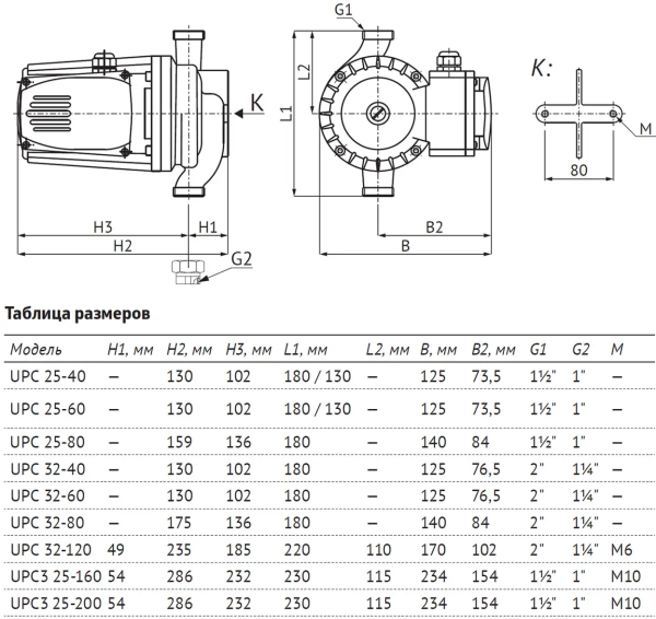 a79poin9lylz1ooihcwsoy4pmu19w0he