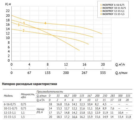 g06lam6onmg807ac7g21wz9rv0edur9g